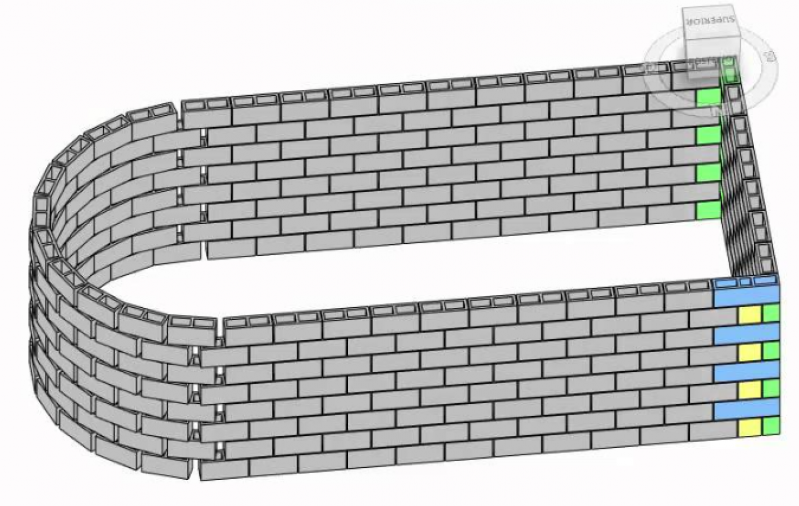 Quanto Custa Alvenaria Estrutural de Blocos de Concreto Jardim das Acácias - Alvenaria Estrutural Cerâmica